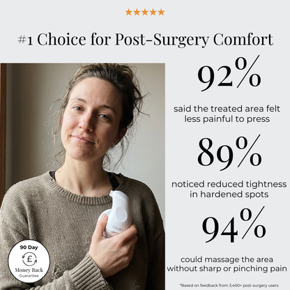 Essara™ - Body Sculptor