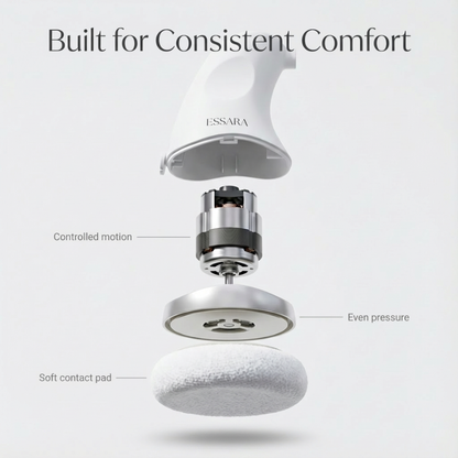 Essara™ - Body Sculptor