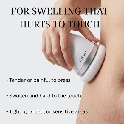 Essara™ - Body Sculptor